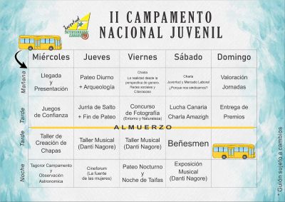 Intersindical Canaria organiza el II Campamento Juvenil